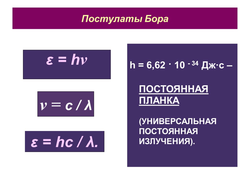 Постулаты Бора h = 6,62 · 10 - 34 Дж·с – ПОСТОЯННАЯ ПЛАНКА (УНИВЕРСАЛЬНАЯ